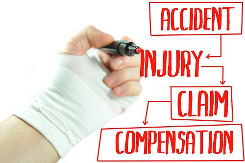 what to expect in Tennessee personal injury cases
