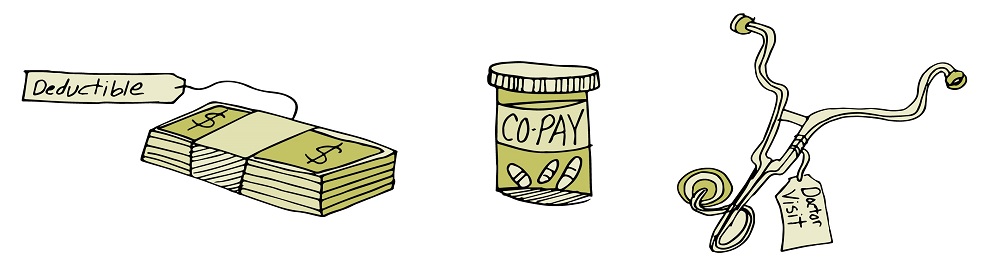 Expenses Medpay pays for